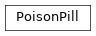 Inheritance diagram of PoisonPill