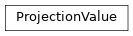 Inheritance diagram of ProjectionValue